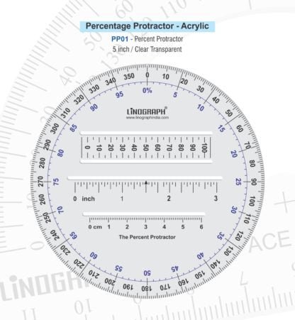 LINOGRAPH FULL PROTRACTOR 360 DIGREE 15 CM