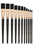 PAN ART Café Flat Brush - Series 6623